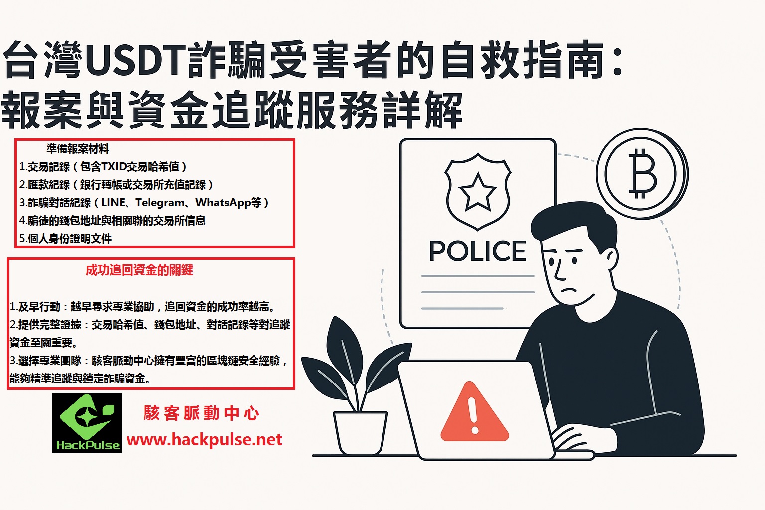 專業駭客追蹤與追回資金的方法