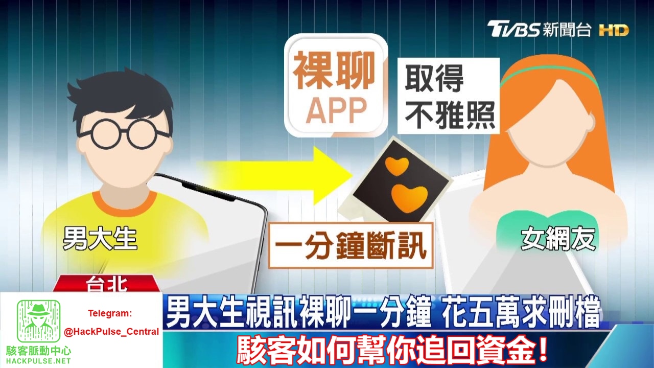 裸聊詐騙損失8萬USDT？