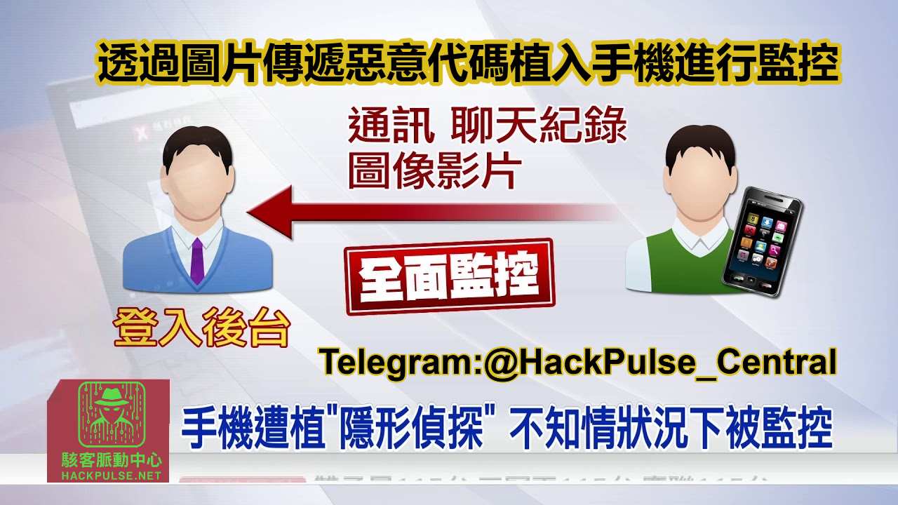 如何透過圖片傳遞惡意代碼植入手機進行監控？