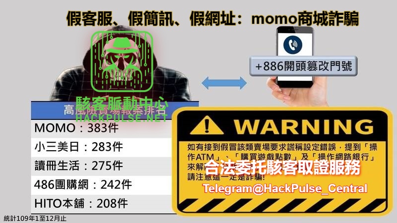 假客服、假簡訊、假網址：momo商城詐騙全解析