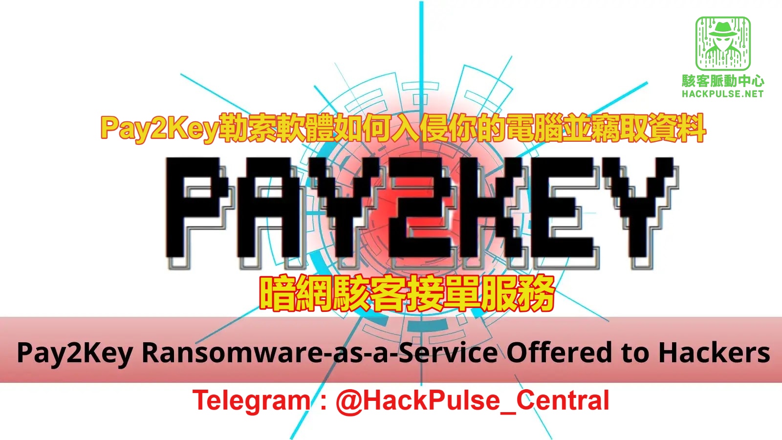 Pay2Key勒索軟體如何入侵你的電腦並竊取資料來自暗網的黑客技術服務